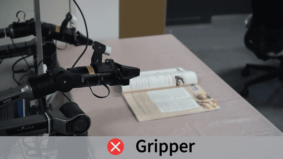 Flip Book Gripper
